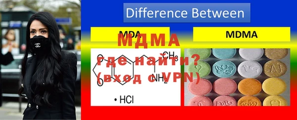 гашишное масло Карталы